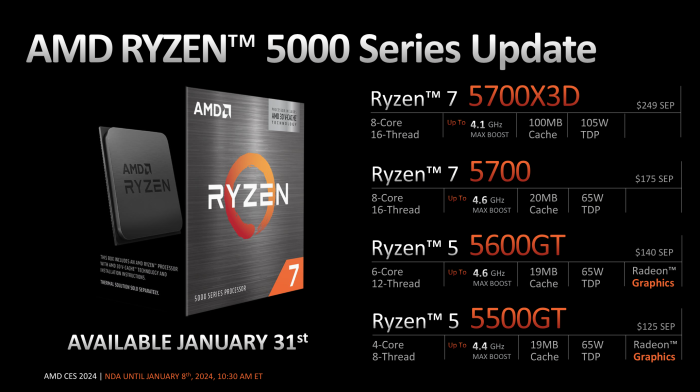 AMD Ryzen 5000 - Vergleich (Quelle: AMD)